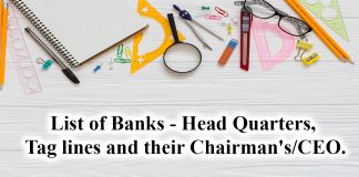 List of Indian and Nationalised Banks headquarters and taglines with chairmans 2017 pdf