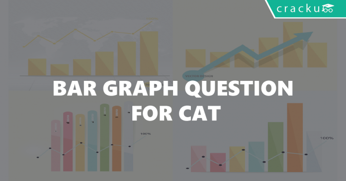 Bar Graph Questions for CAT