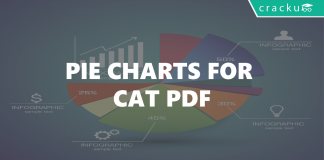 Pie Charts for CAT PDF