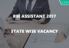 RBI Assistant 2017 State wise Vacancy