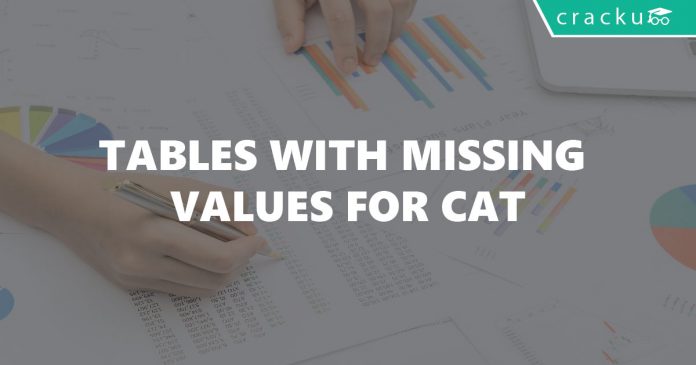 Tables with Missing Values for CAT
