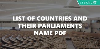 List of Countries and their Parliaments name PDF