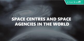 List of Space Research Centres and Space Agencies of the World