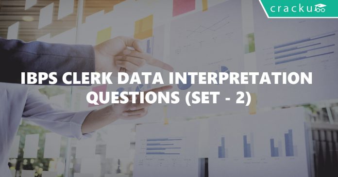IBPS Clerk Data Interpretation Questions (Set -2) PDF