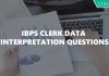 IBPS Clerk Data Interpretation Questions