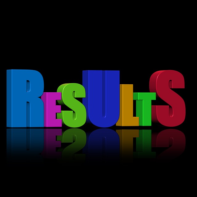 IBPS PO prelims 2017 results