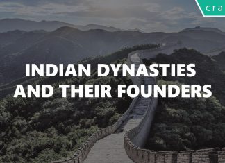 Indian dynasties and their Founders and Capitals PDF
