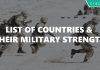 List of Countries and their Military Strength