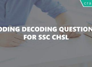 Coding Decoding Questions for SSC CHSL