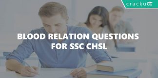 Blood Relation Questions for SSC CHSL