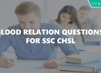 Blood Relation Questions for SSC CHSL