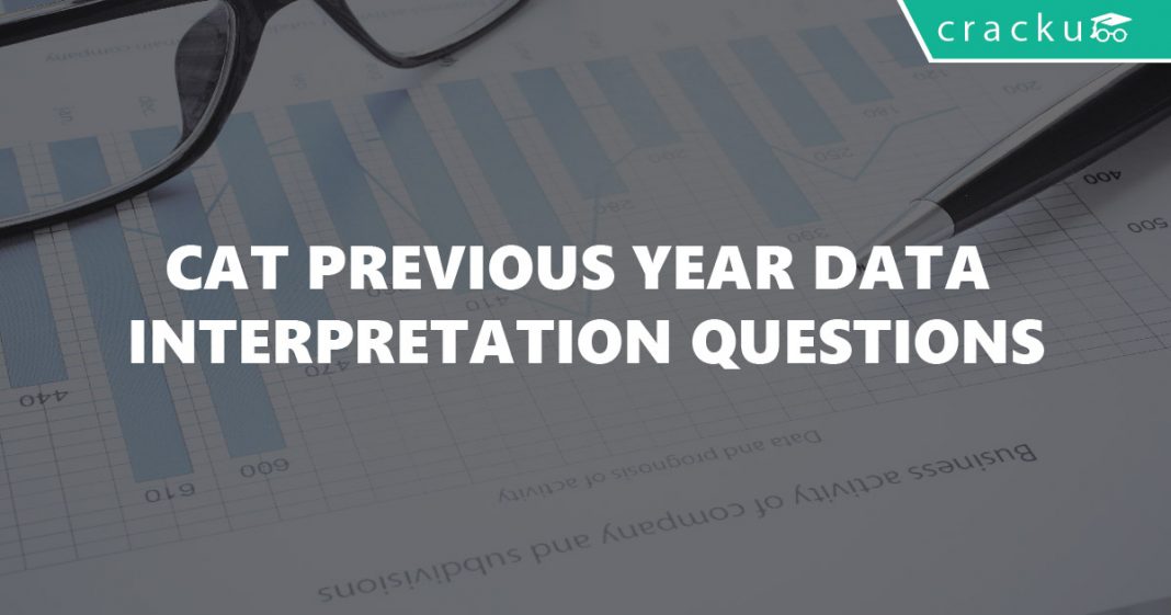 CAT Previous Year Data Interpretation Questions Cracku