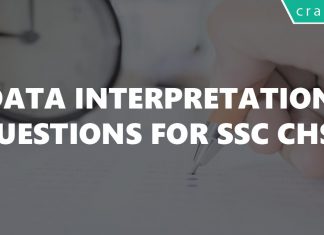Data Interpretation Questions for SSC CHSL