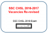 SSC CHSL 2016-2017 Vacancies