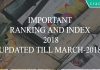 important ranking and index 2018important ranking and index 2018