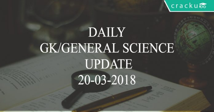 daily GK/GS update 20-03-2018