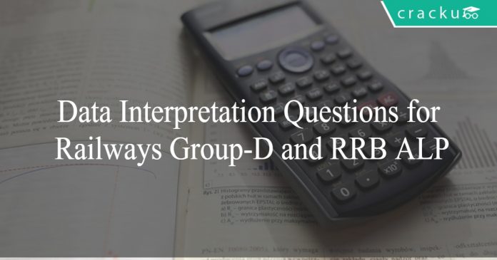 Data Interpretation Questions for Railways Group-D and RRB ALP