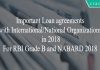 imp loan agreements in 2018