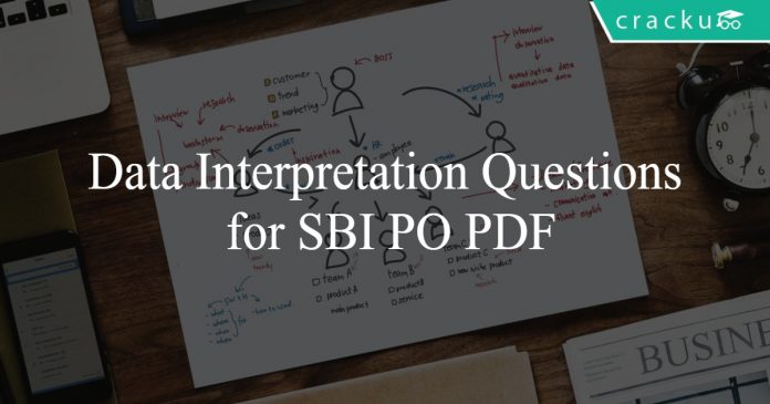 Data Interpretation Questions for SBI PO PDF