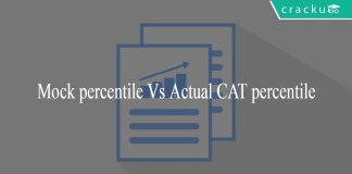 Mock percentile Vs Actual CAT percentile