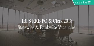 IBPS RRB Po & Clerk Statewise & Bankwise Vacancies