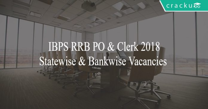 IBPS RRB Po & Clerk Statewise & Bankwise Vacancies