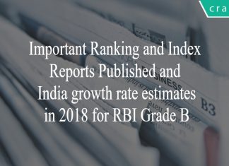 important ranking and index