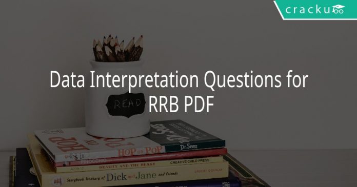 Data Interpretation Questions for RRB PDF