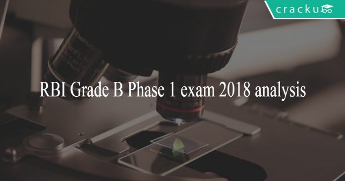 RBI grade B exam analysis