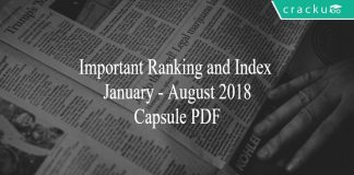 ranking and index 2018