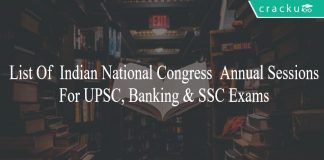 List Of Indian National Congress Annual Sessions For UPSC, Banking & SSC Exams