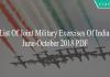 List Of Joint Military Exercises Of India June-October 2018 PDF