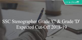 SSC STenographer cut off 2018-19