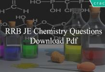 RRB JE Chemistry Questions PDF