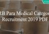 RRB Para Medical Recruitment notification