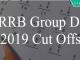 RRB Group D 2018-19 Cut Offs