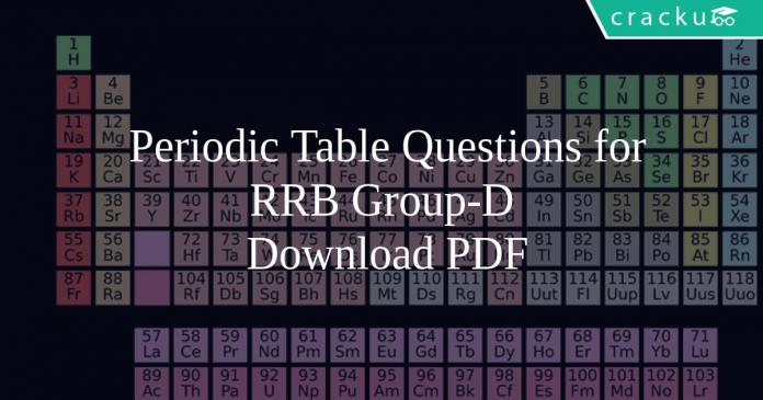 Periodic Table Questions for RRB Group-D PDF