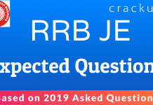 RRB JE Expected Questions based on 2019 papers