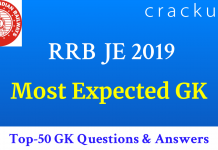Most RRB JE Gk Questions 2019