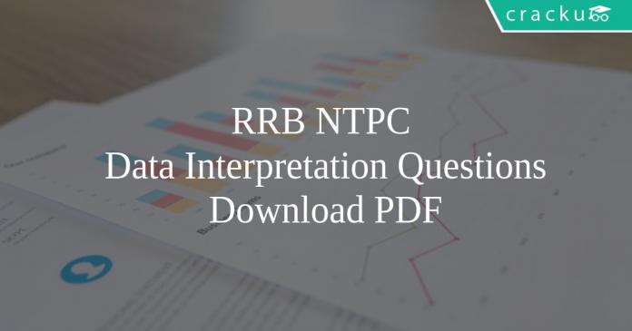RRB NTPC Data Interpretation Questions PDF