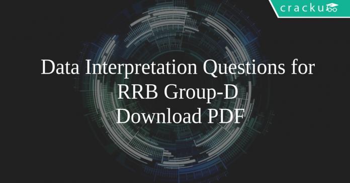 Data Interpretation Questions for RRB Group-D PDF