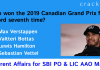 10th June Current Affairs Quiz