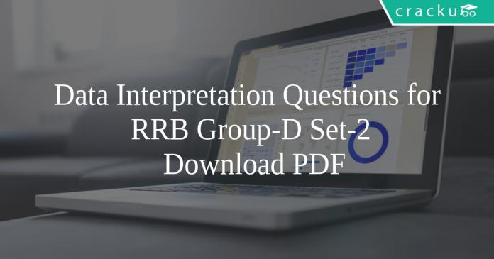Data Interpretation Questions for RRB Group-D Set-2 PDF