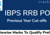 IBPS RRB PO Last Year Cut Offs Statewise