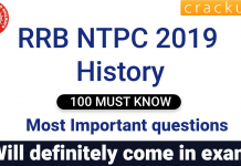 RRB NTPC History Questions PDF