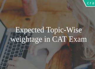 Expected Topic-Wise weightage in CAT Exam