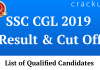 SSC CGL Result 2019