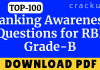 Top-100 Banking Awareness Questions