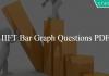 IIFT Bar Graph Questions PDF