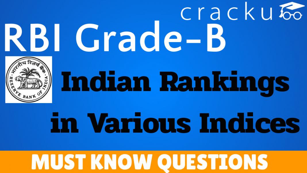 India's Ranking in Various Indices 2019 PDF - Cracku